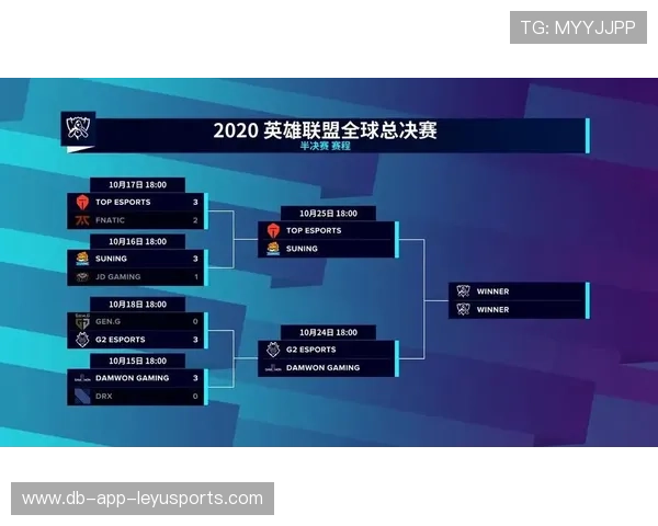 电子竞技世界冠军争霸，虚拟世界的真实较量，电 子 竞 技